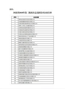 贺 园区企业河南百合特种光学研究院荣获高新技术企业认定