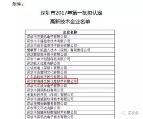 深圳市高新技术企业名单出炉,恭喜硬之城