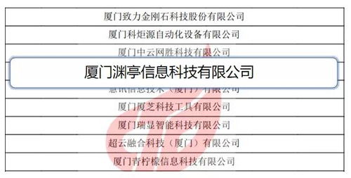 国家级 渊亭科技再获国家高新技术企业认定,跻身认知决策智能行业前列